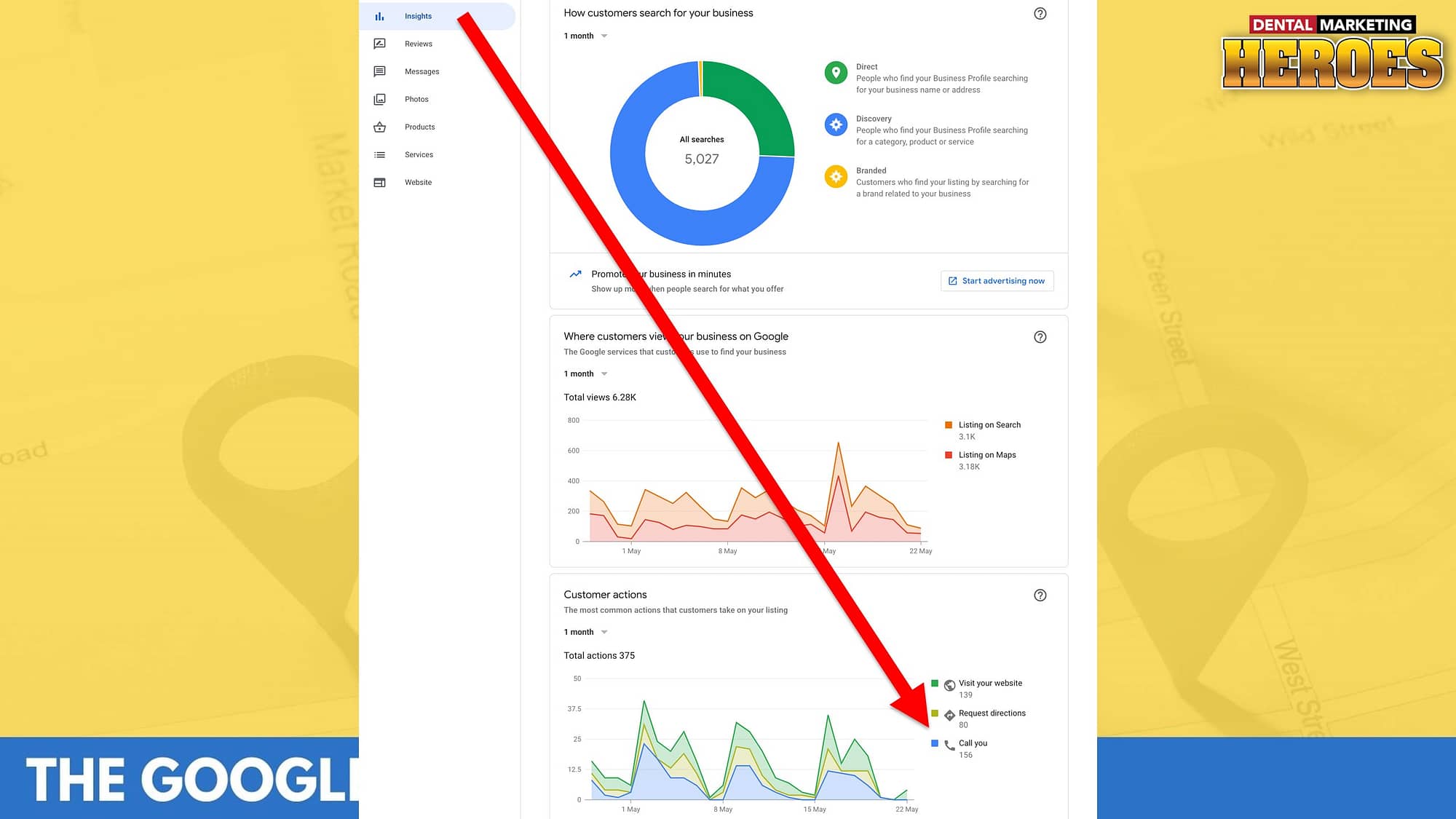 Insights tab in Google Business Profile