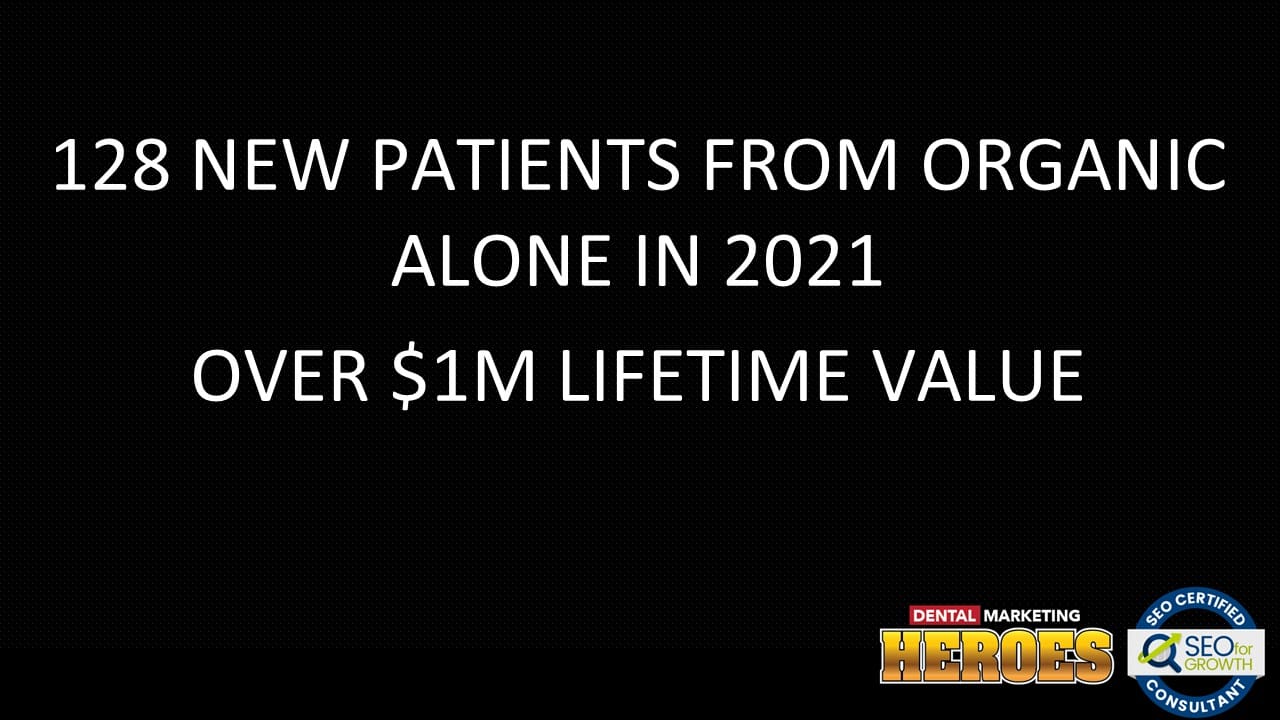 128 new patients = $1M lifetime value