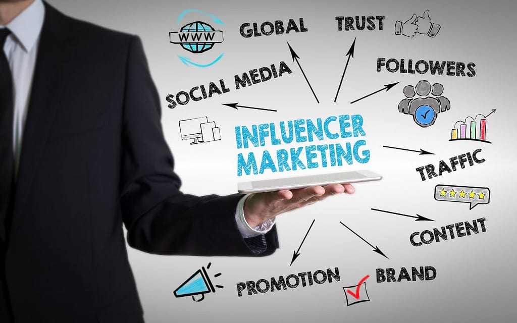 find micro-influencers to share your content - fresh social media marketing ideas