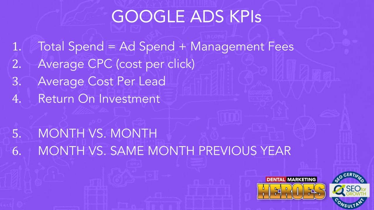 How-To-Maximize-Your-Lead-Flow-With-PPC-Google-Ads-KPIs