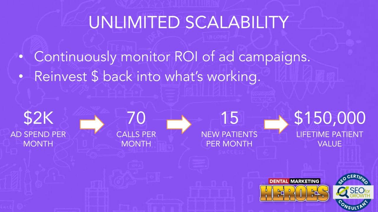 DMH-Webinar-4-How-To-Maximize-Your-Lead-Flow-With-PPC-Google-Ads-unlimited-scalability