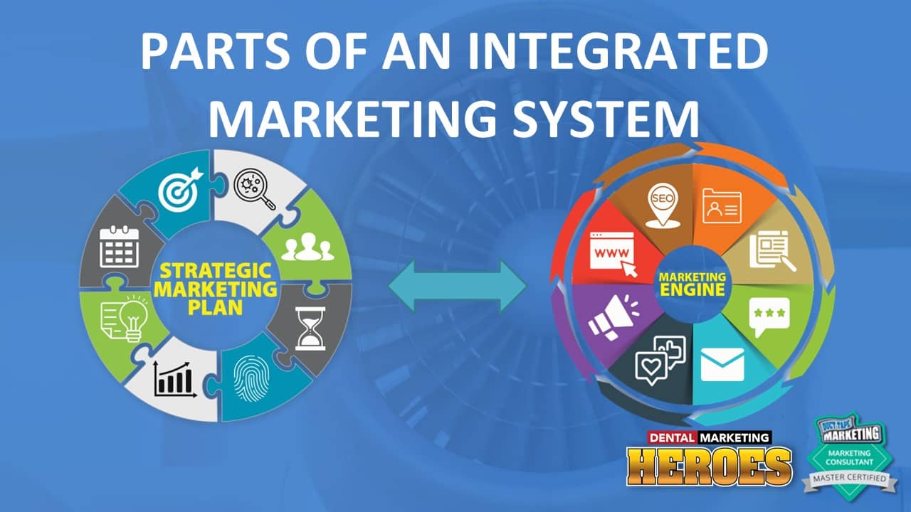 DMH-webinar 8-parts of integrated marketing system