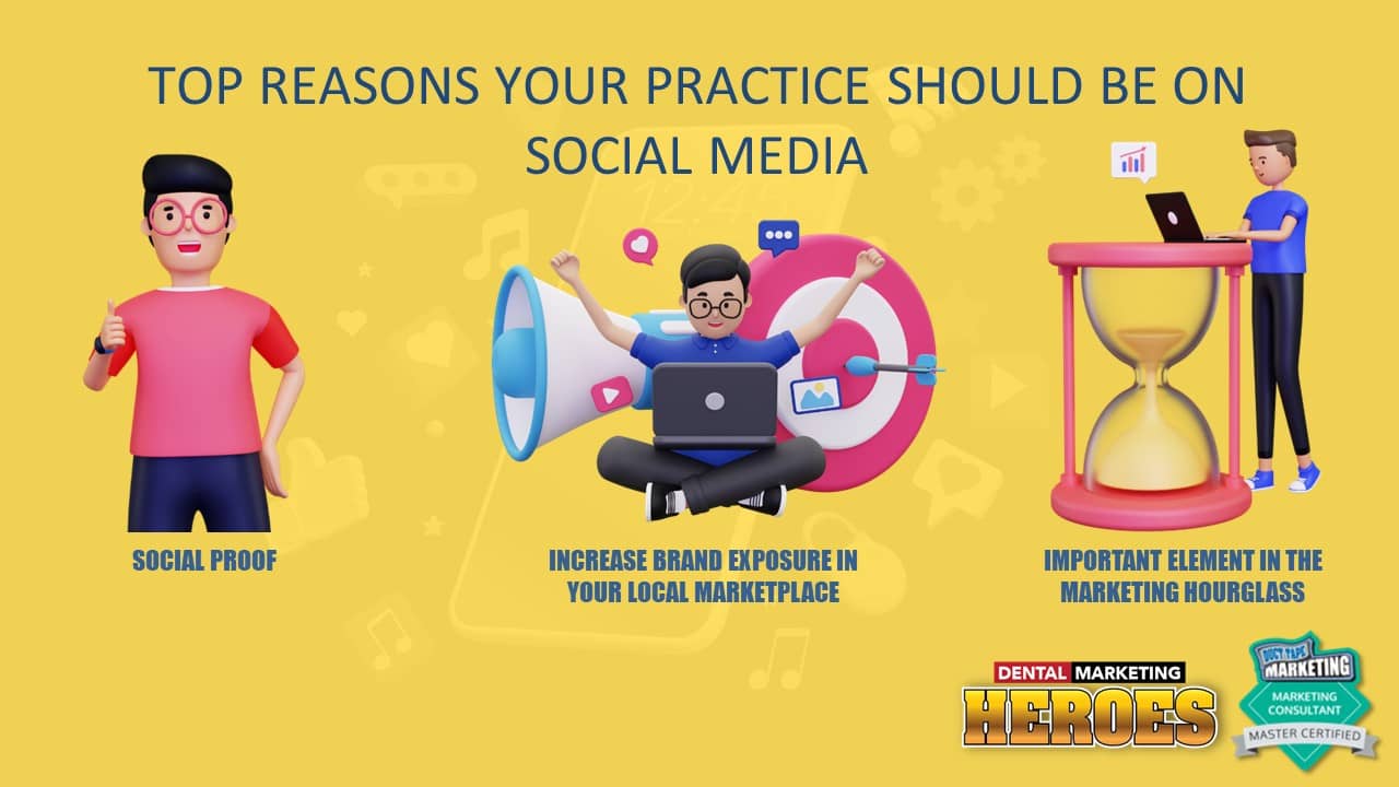 top reasons your dental practice should be on social media