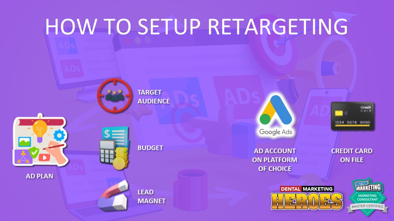 how to set up retargeting