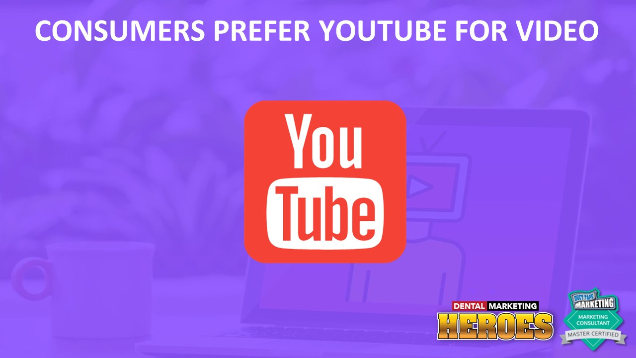 consumers prefer YouTube for video content - how to leverage video and multi-media for dental practices