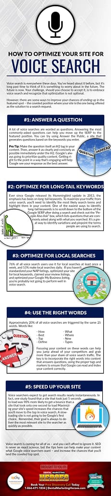 Dental Marketing Infographic - How To Optimize Your Site For Voice Search